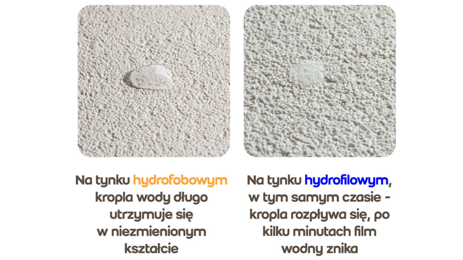 Czym się różni tynk hydrofilowy? tynk hydrofilowy