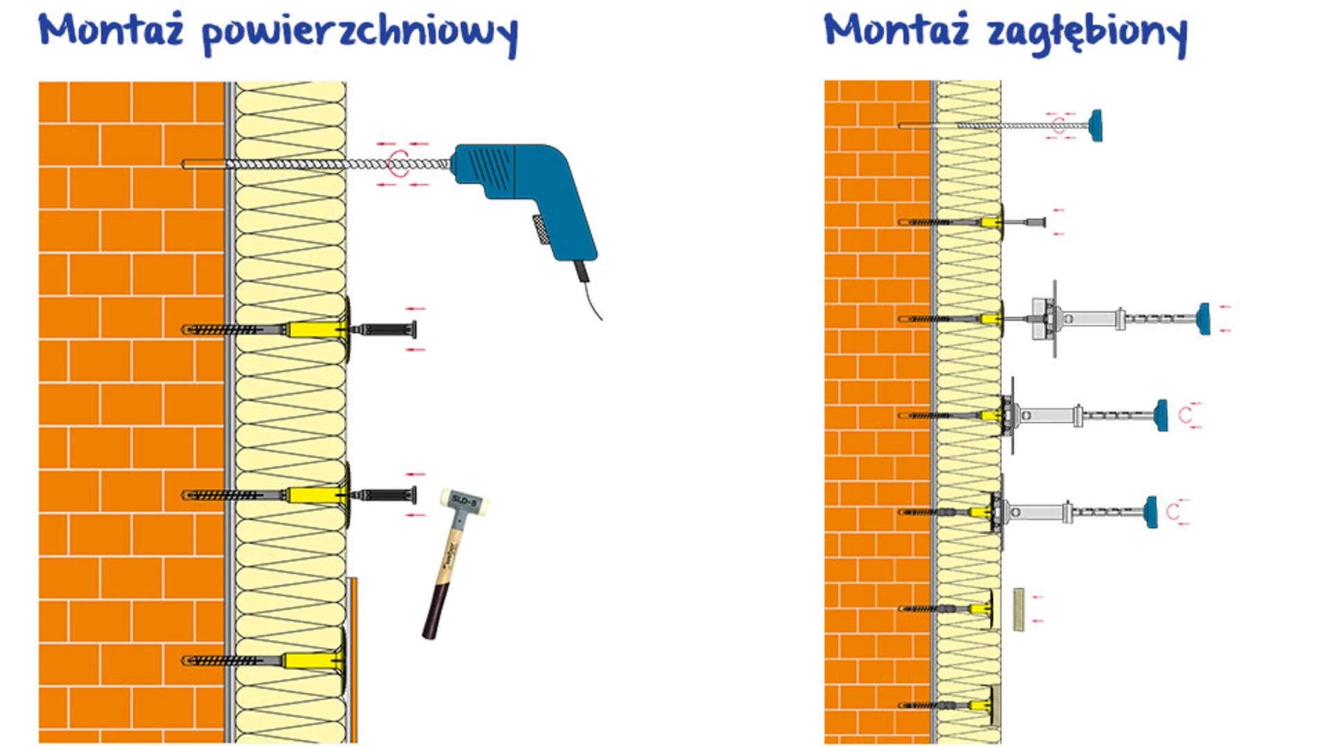 montaż kołków