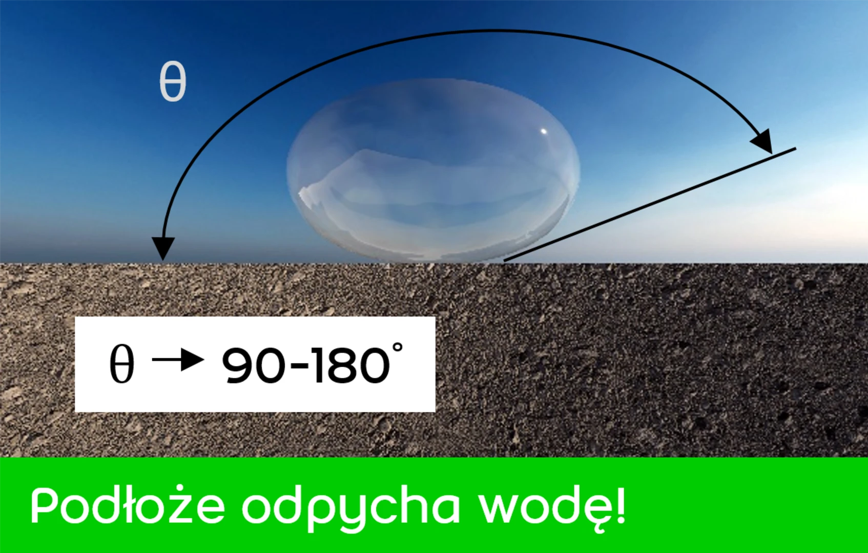 impregnacja hydrofobizująca