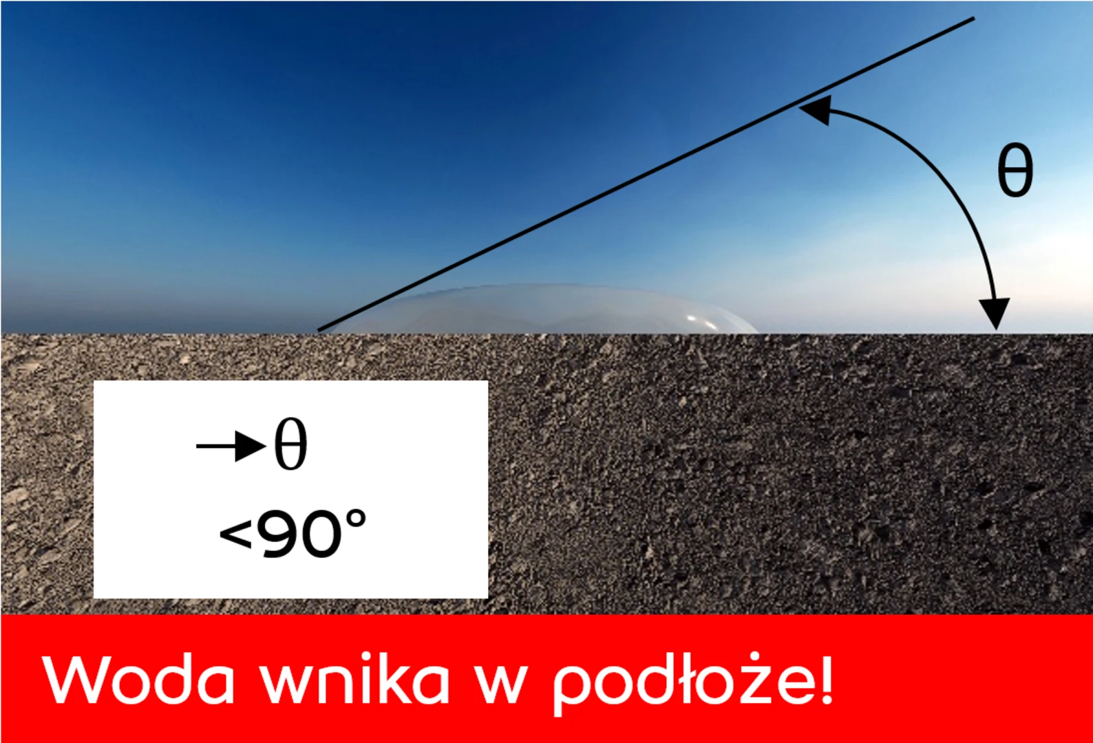 bez impregnacji