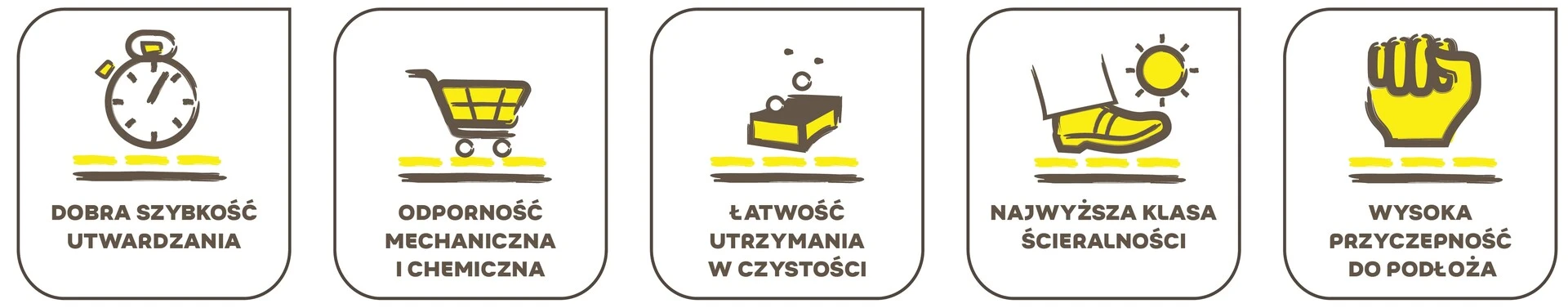 Zalety żywic epoksydowych i poliuretanowych WEBER