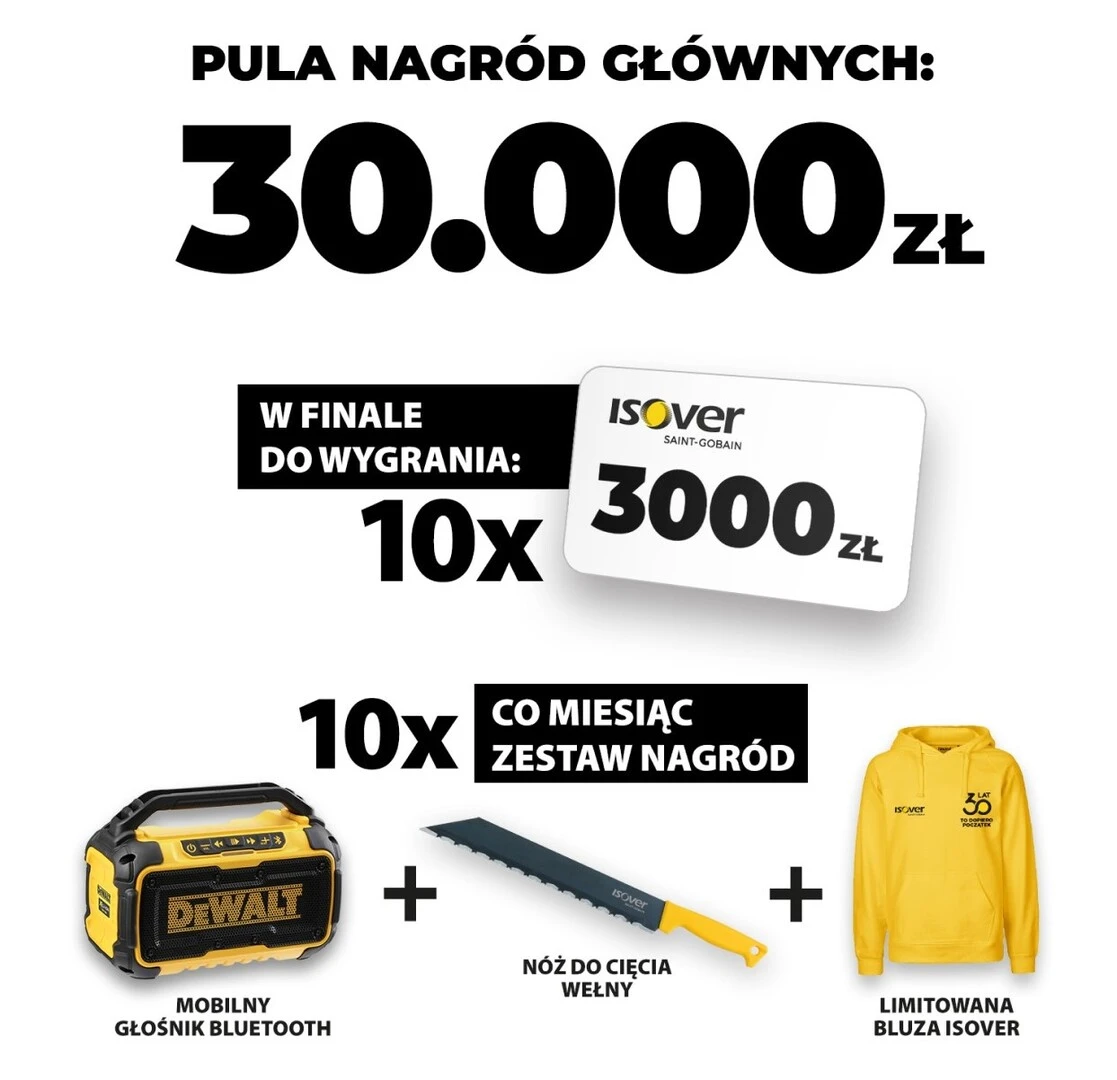 Konkurs BUDUJĘ Z ISOVER - nagrody