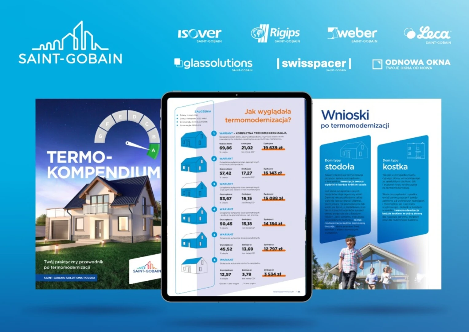 Termokompedium_Saint-Gobain_przyklady.jpg