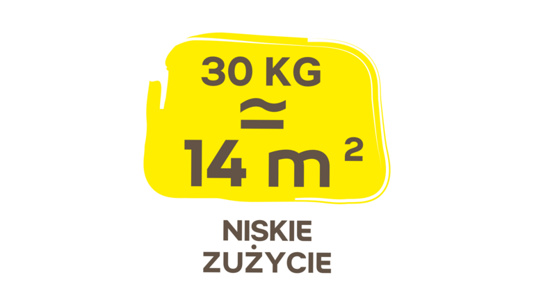 Niskie zużycie Niskie zużycie